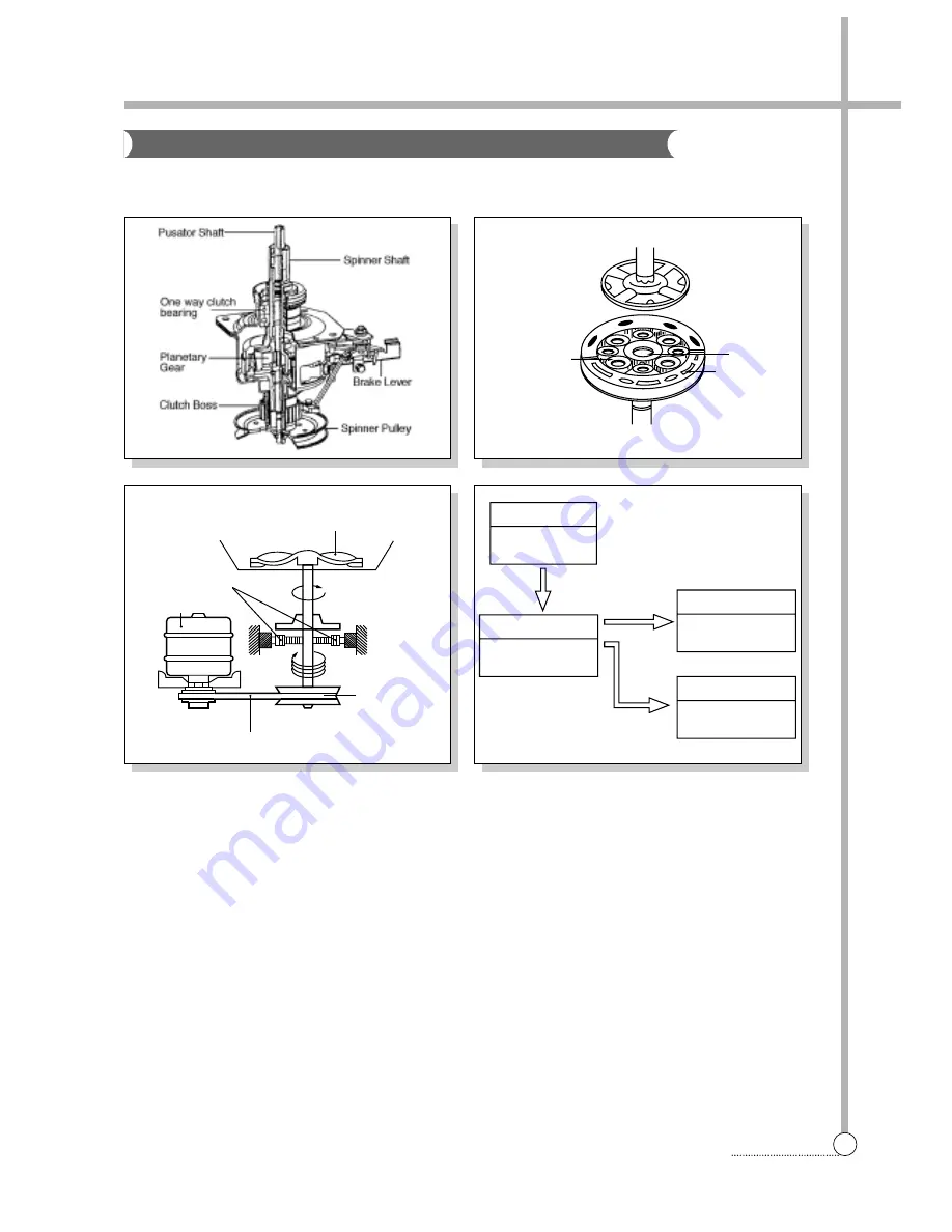 Daewoo DWF-200TATC Service Manual Download Page 12