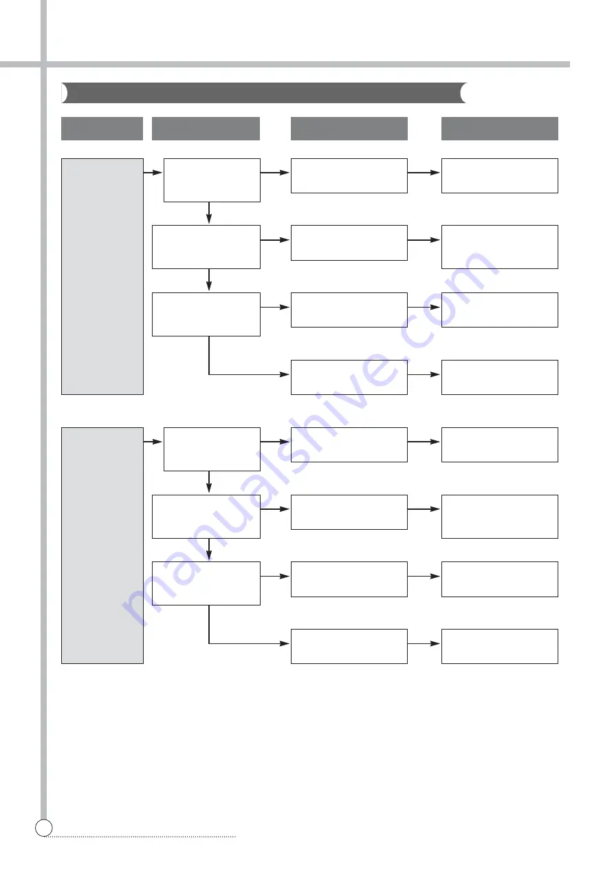 Daewoo DWF-262PW Service Manual Download Page 25