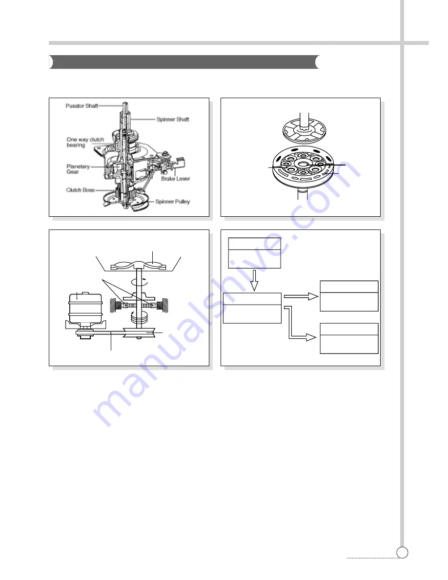 Daewoo DWF-312W Service Manual Download Page 12