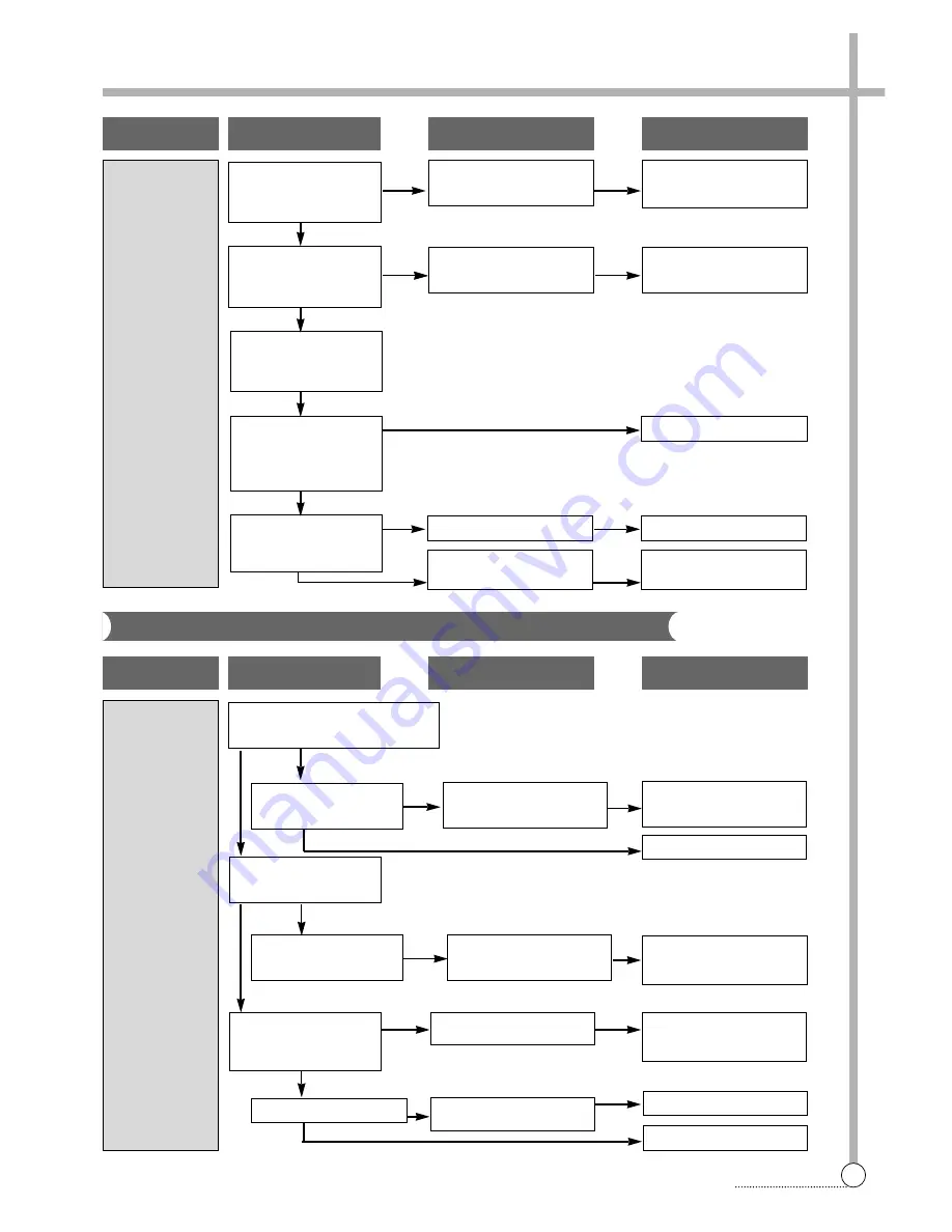 Daewoo DWF-312W Service Manual Download Page 24