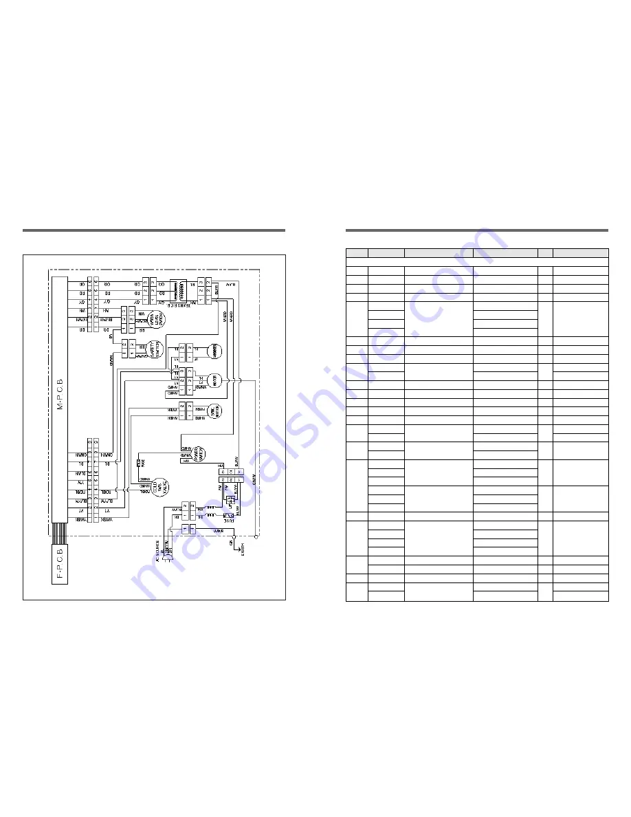 Daewoo DWF-4230 Series Скачать руководство пользователя страница 20