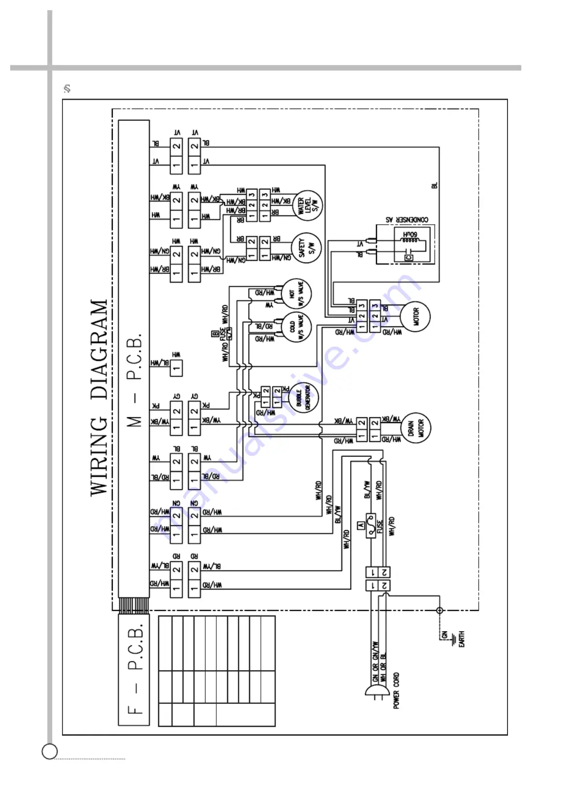 Daewoo DWF-5510 Скачать руководство пользователя страница 23