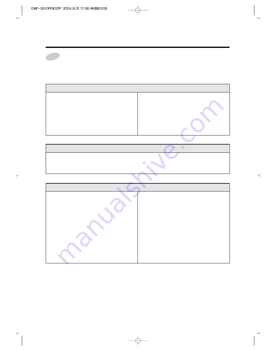 Daewoo DWF-5510P Instruction Manual Download Page 8