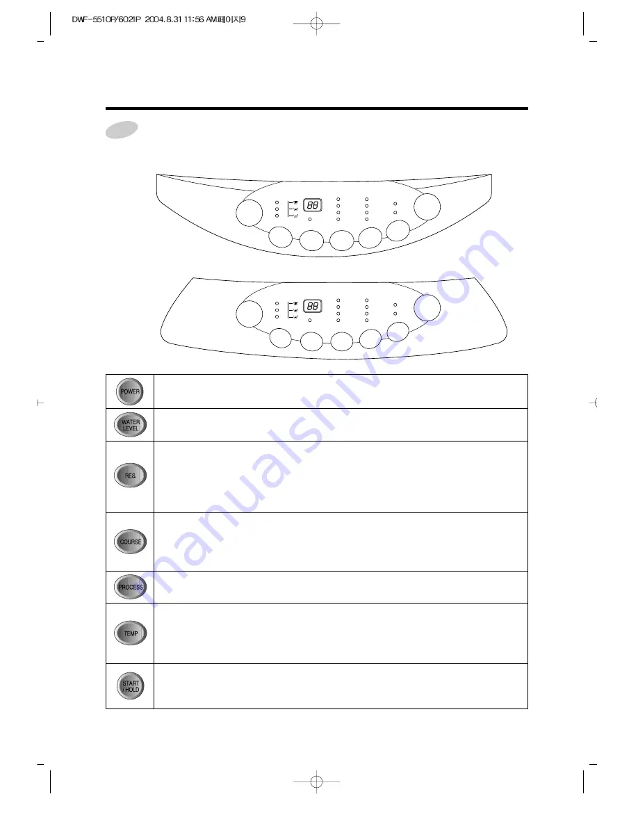 Daewoo DWF-5510P Instruction Manual Download Page 9