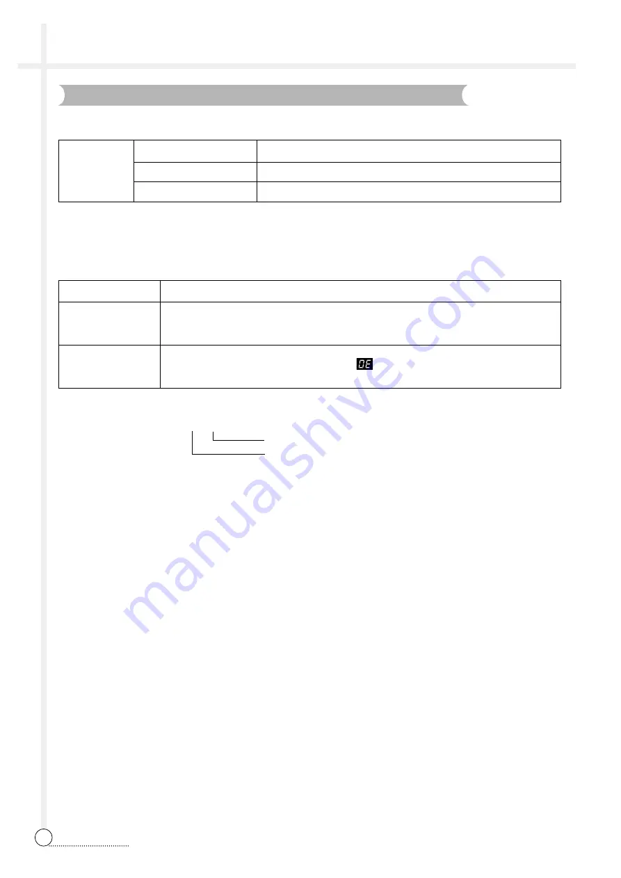 Daewoo DWF-600M Service Manual Download Page 12