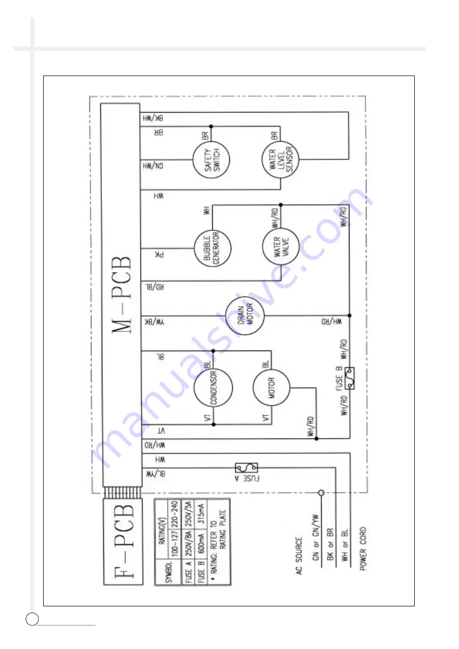 Daewoo DWF-600M Скачать руководство пользователя страница 20