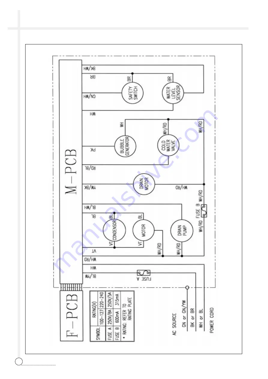 Daewoo DWF-600M Скачать руководство пользователя страница 22