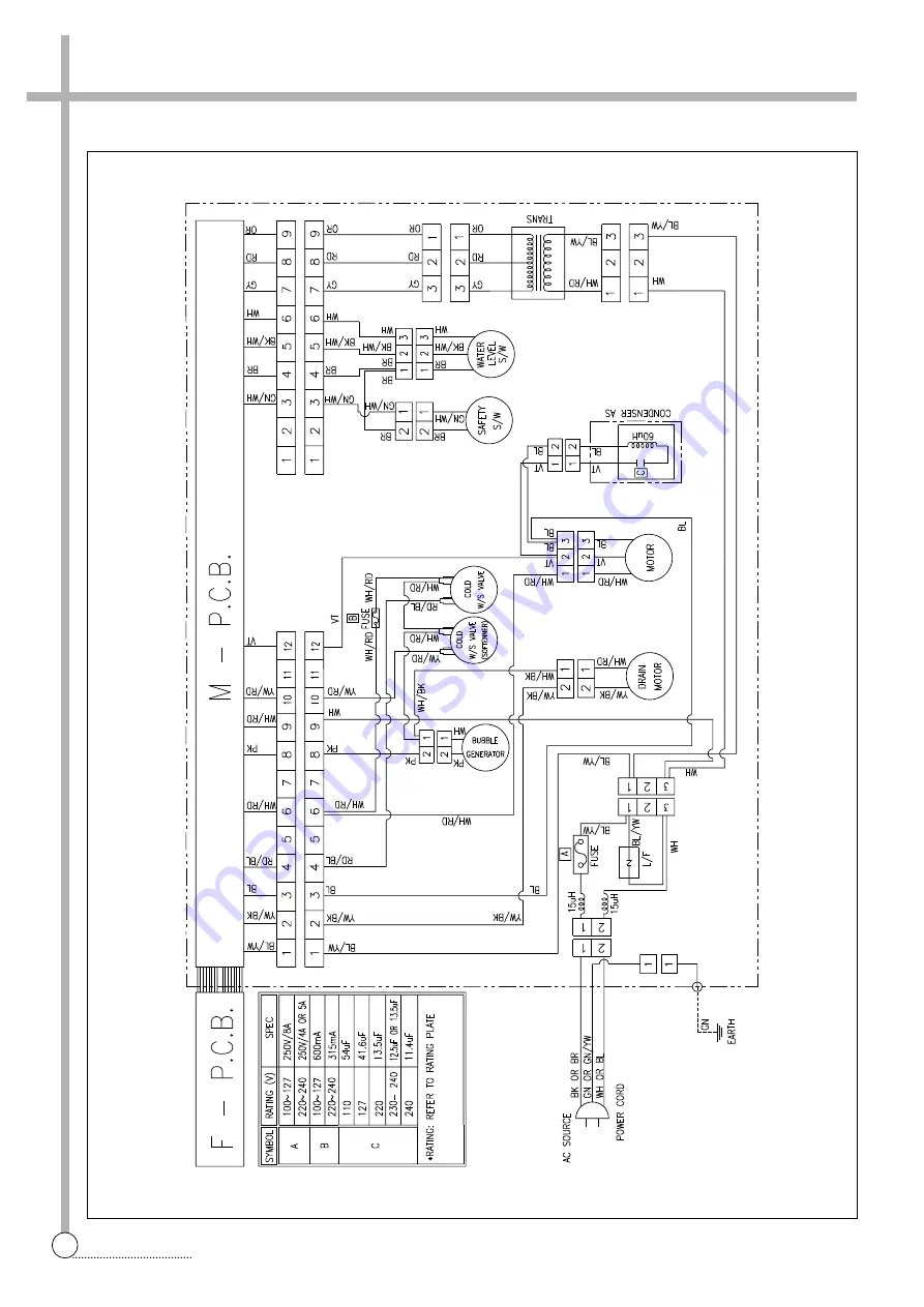 Daewoo DWF-7094 Скачать руководство пользователя страница 17