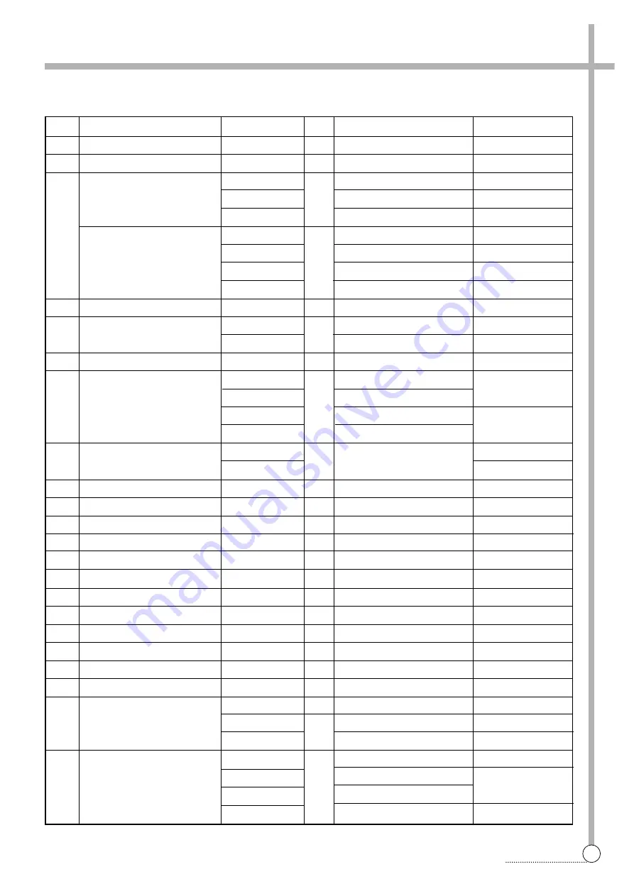 Daewoo DWF-7094 Service Manual Download Page 27