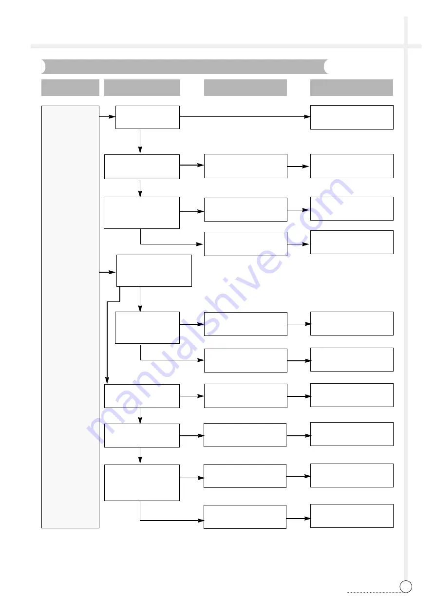 Daewoo DWF-750 Service Manual Download Page 24