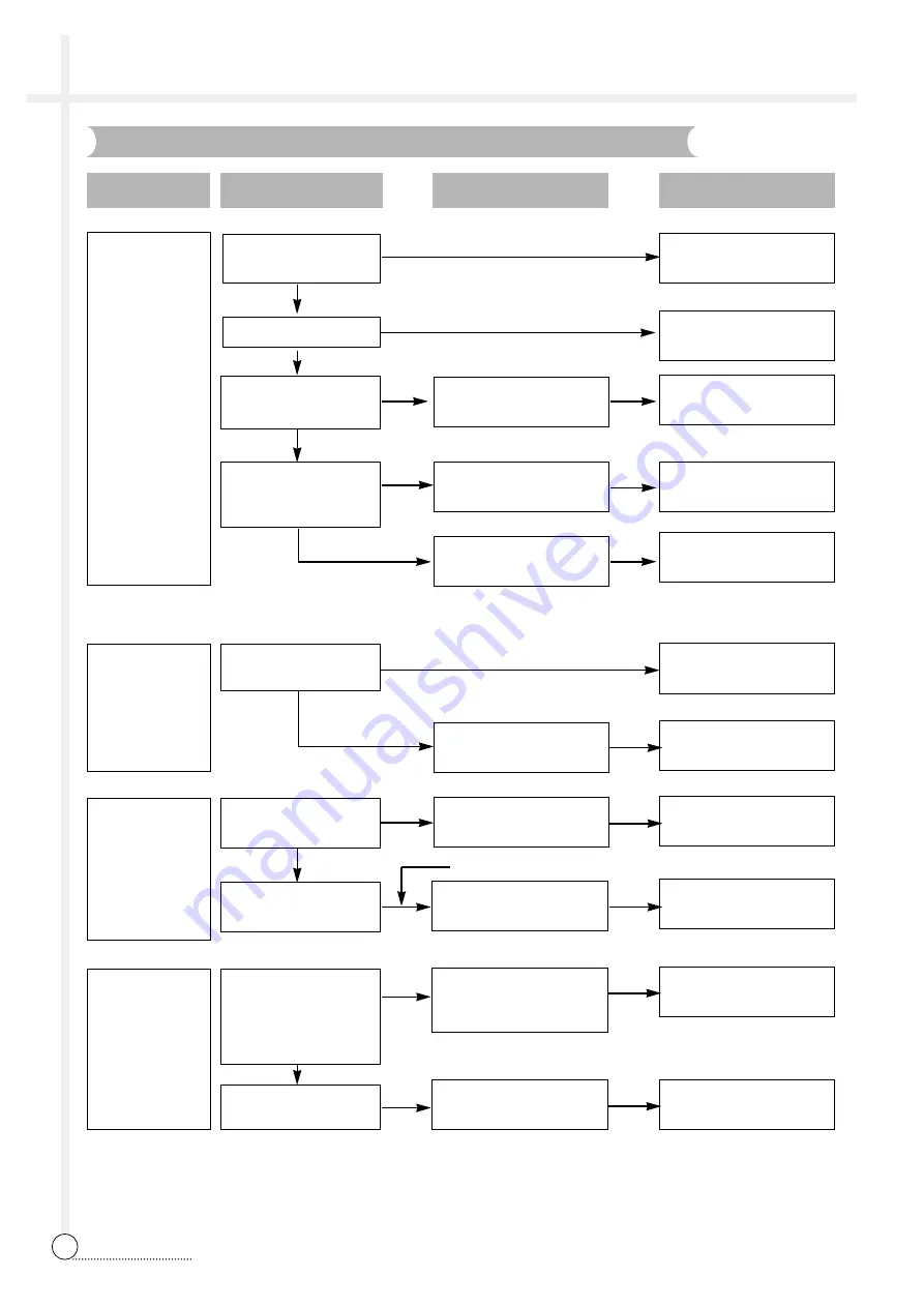 Daewoo DWF-750 Service Manual Download Page 25