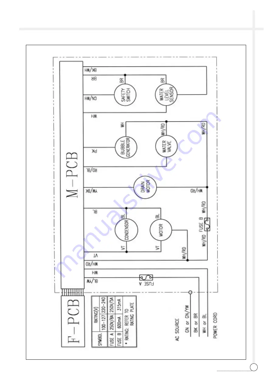 Daewoo DWF-750 Service Manual Download Page 28