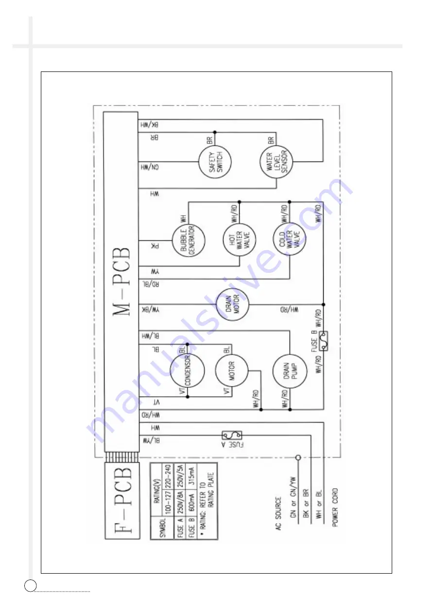 Daewoo DWF-750 Service Manual Download Page 29