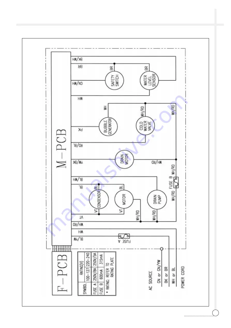 Daewoo DWF-750 Service Manual Download Page 30