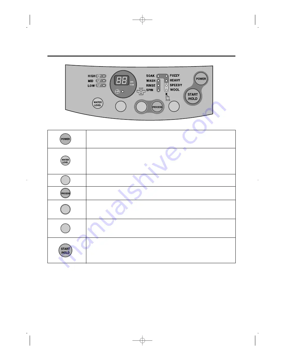 Daewoo DWF-750MS Скачать руководство пользователя страница 8