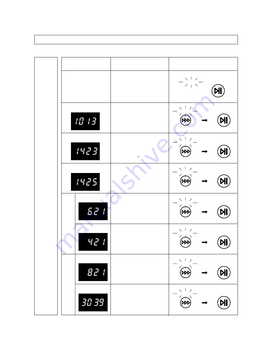 Daewoo DWF-7560 series Service Manual Download Page 22