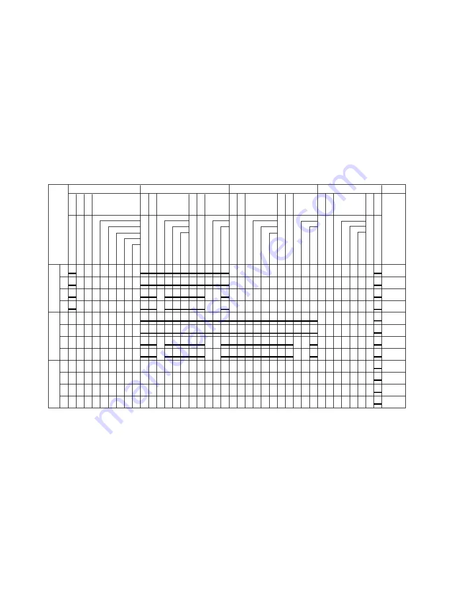 Daewoo DWF-7560 series Service Manual Download Page 29