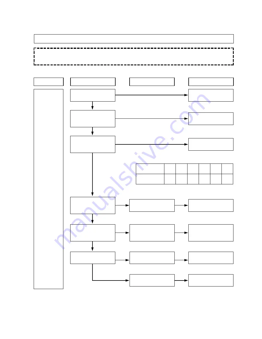 Daewoo DWF-7560 series Service Manual Download Page 43