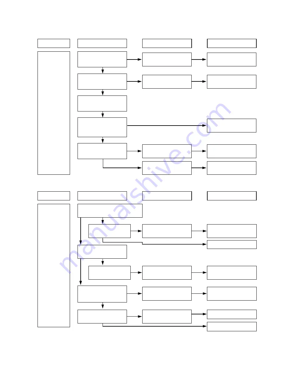 Daewoo DWF-7560 series Service Manual Download Page 44