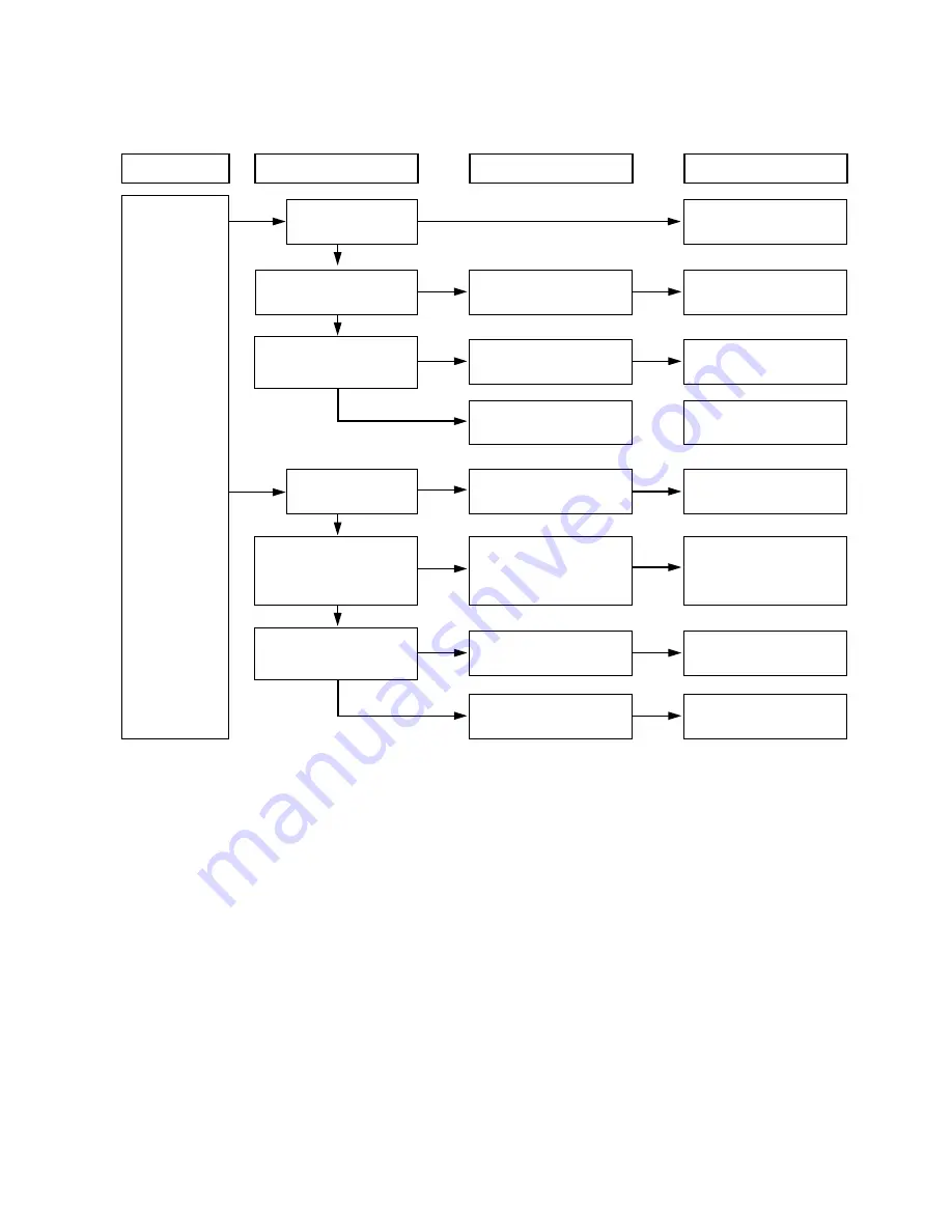 Daewoo DWF-7560 series Service Manual Download Page 45