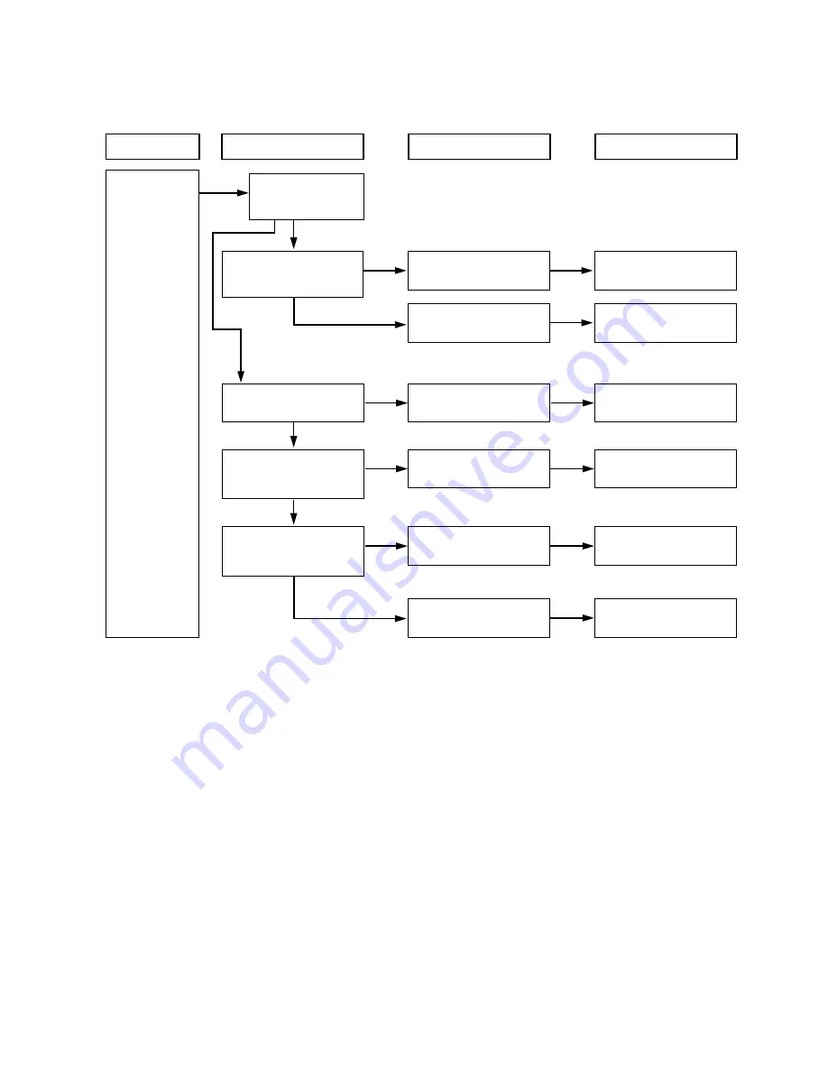 Daewoo DWF-7560 series Service Manual Download Page 46