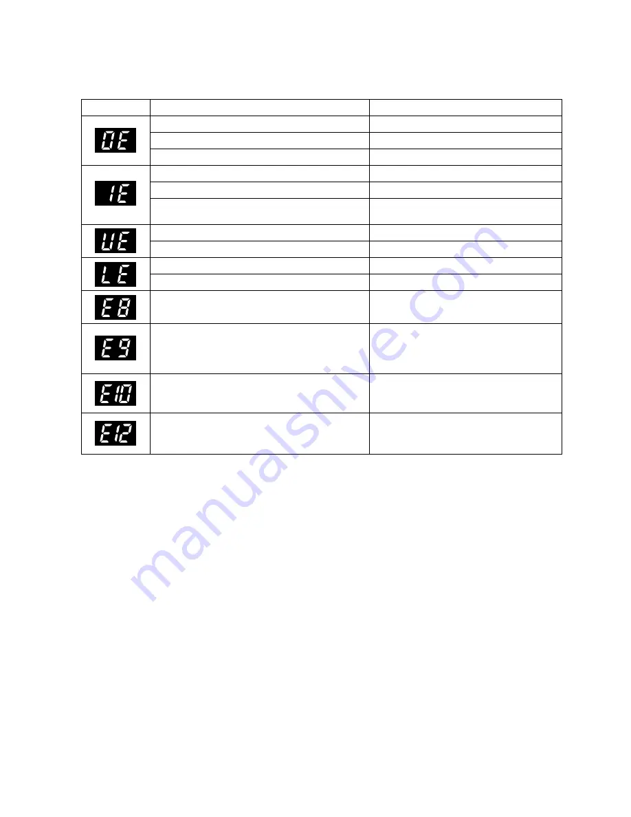 Daewoo DWF-7560 series Service Manual Download Page 48