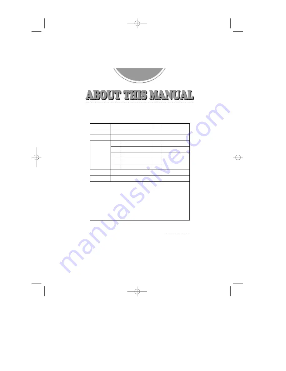 Daewoo DWF-800MP Instruction Manual Download Page 18