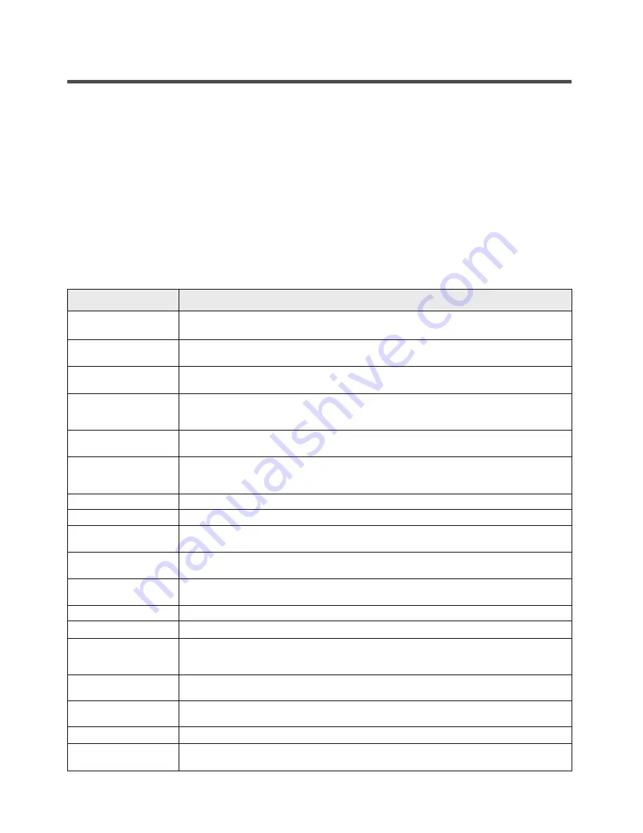 Daewoo DWF-803 Instruction Manual Download Page 14