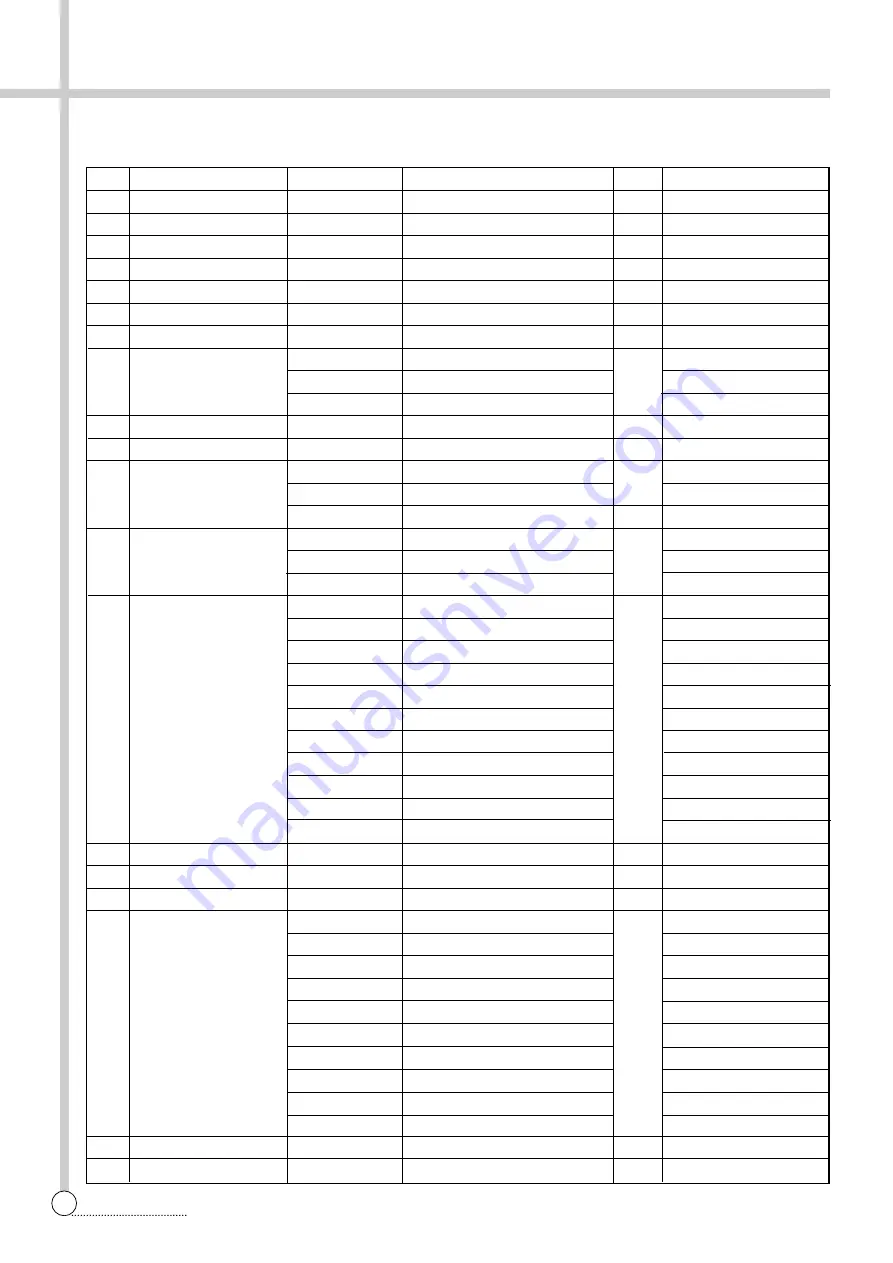 Daewoo DWF-805M Service Manual Download Page 19