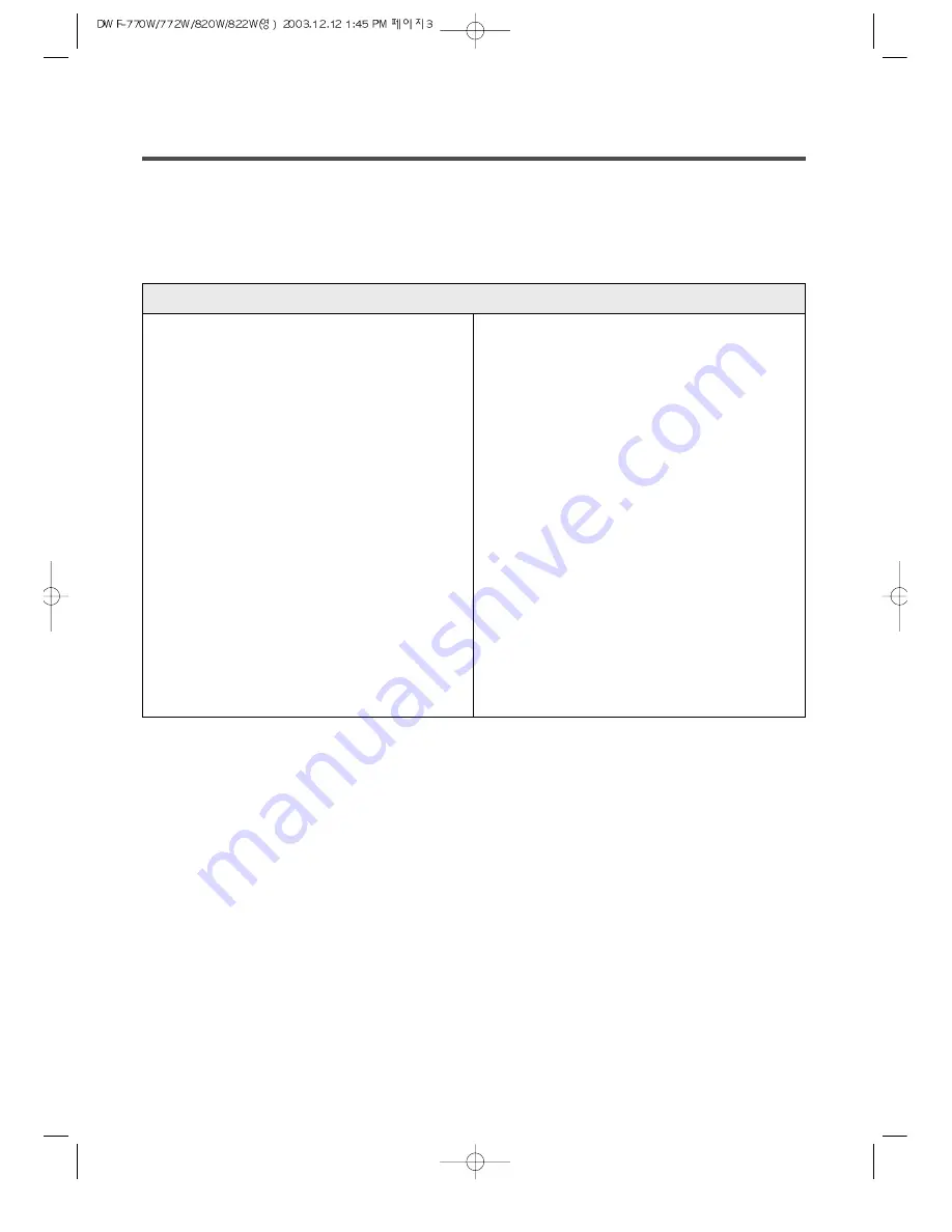 Daewoo DWF-820W Instruction Manual Download Page 3