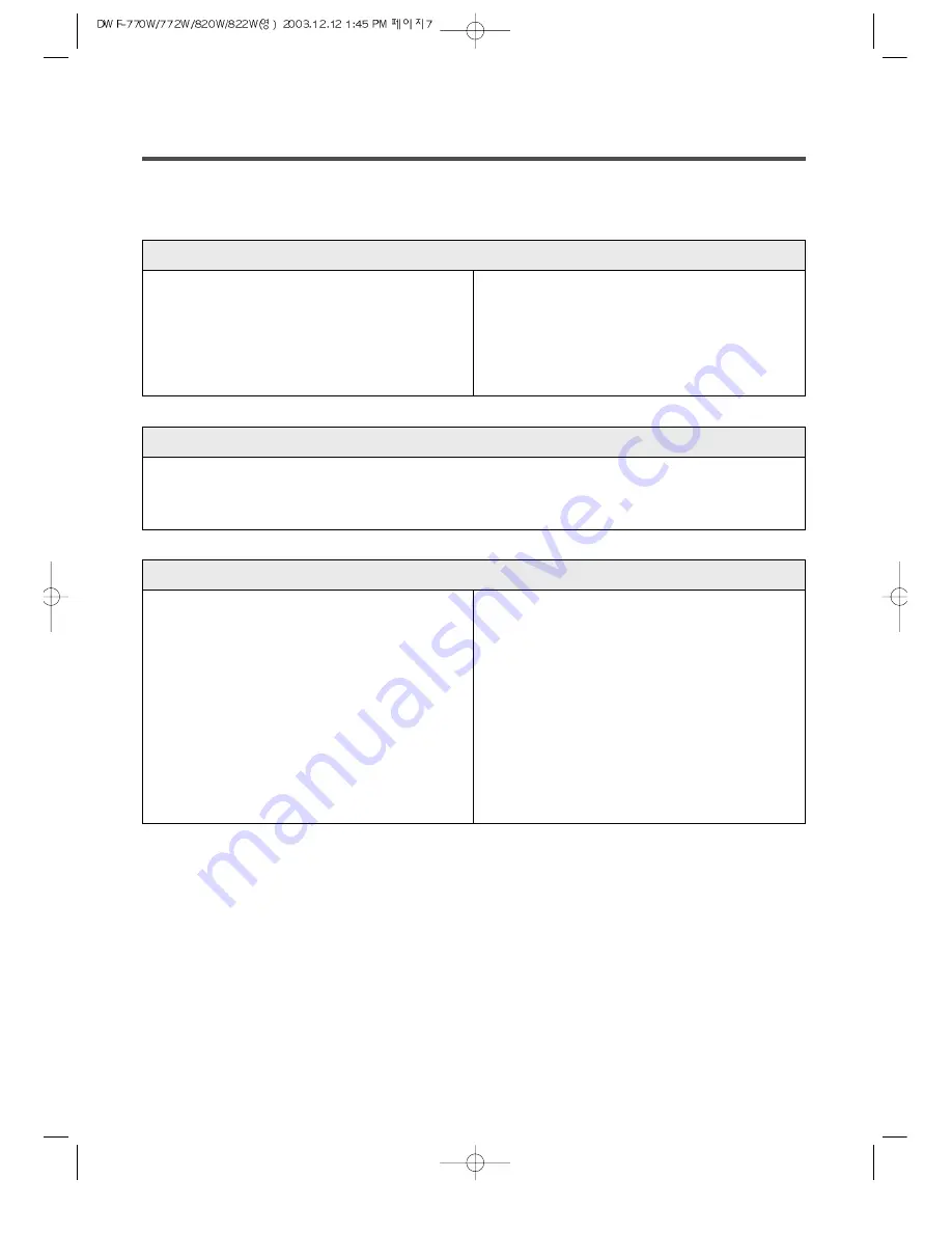 Daewoo DWF-820W Instruction Manual Download Page 7