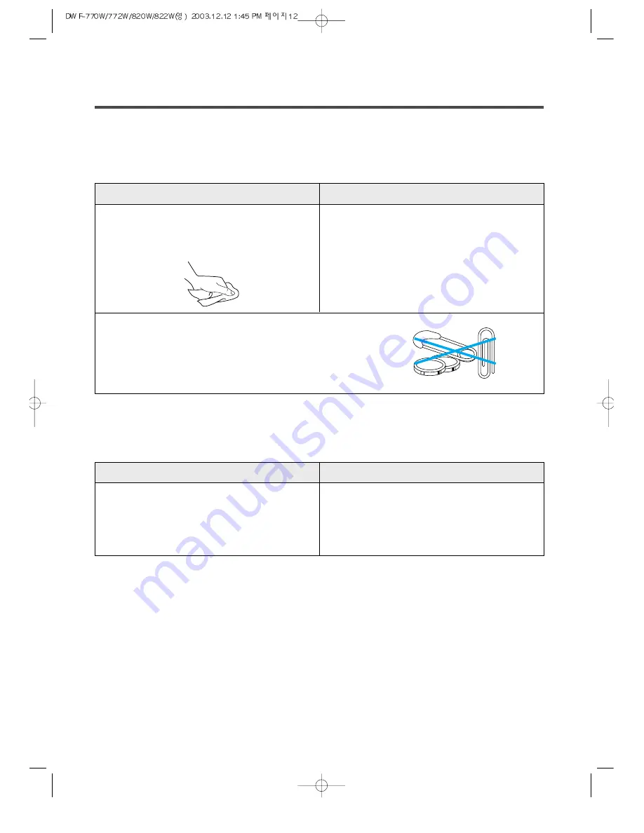 Daewoo DWF-820W Instruction Manual Download Page 12