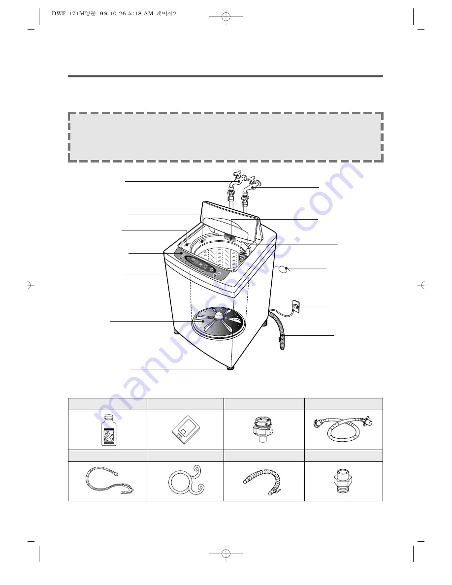 Daewoo DWF-901M Instruction Manual Download Page 2