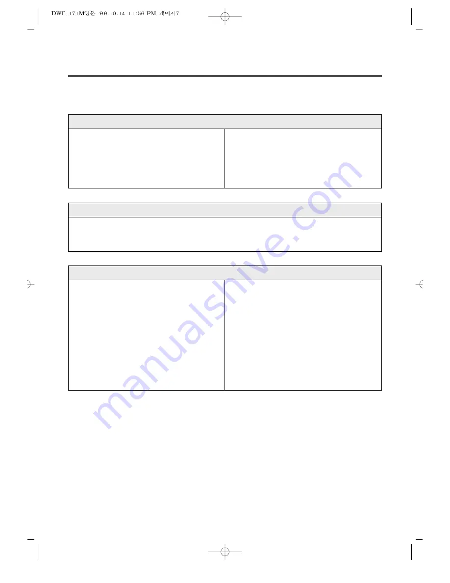 Daewoo DWF-901M Instruction Manual Download Page 7