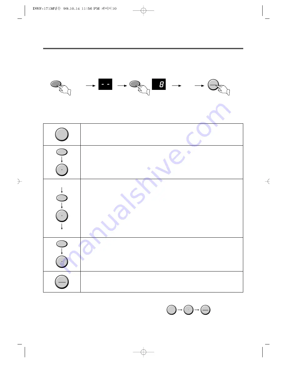 Daewoo DWF-901M Instruction Manual Download Page 10