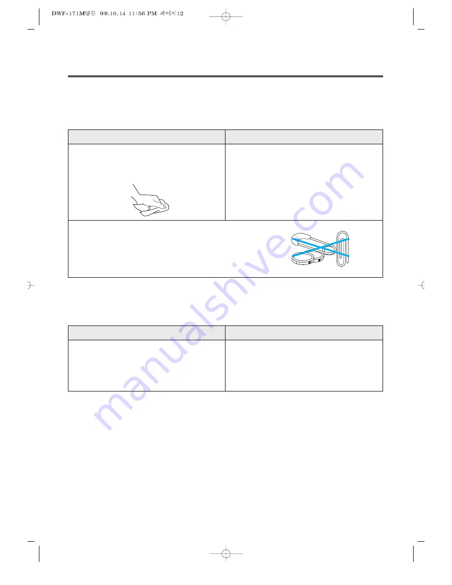 Daewoo DWF-901M Instruction Manual Download Page 12