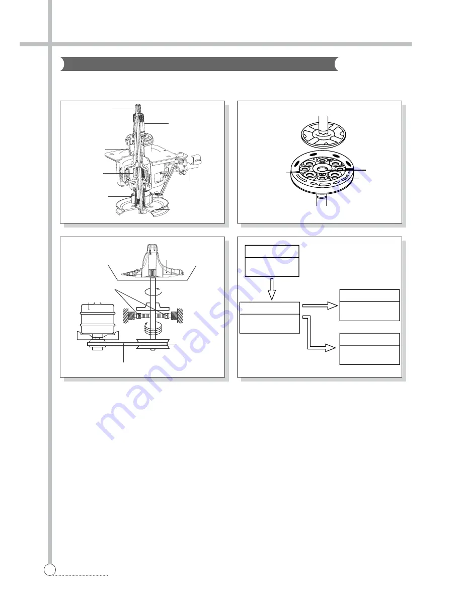 Daewoo DWF-H361ARA Service Manual Download Page 11