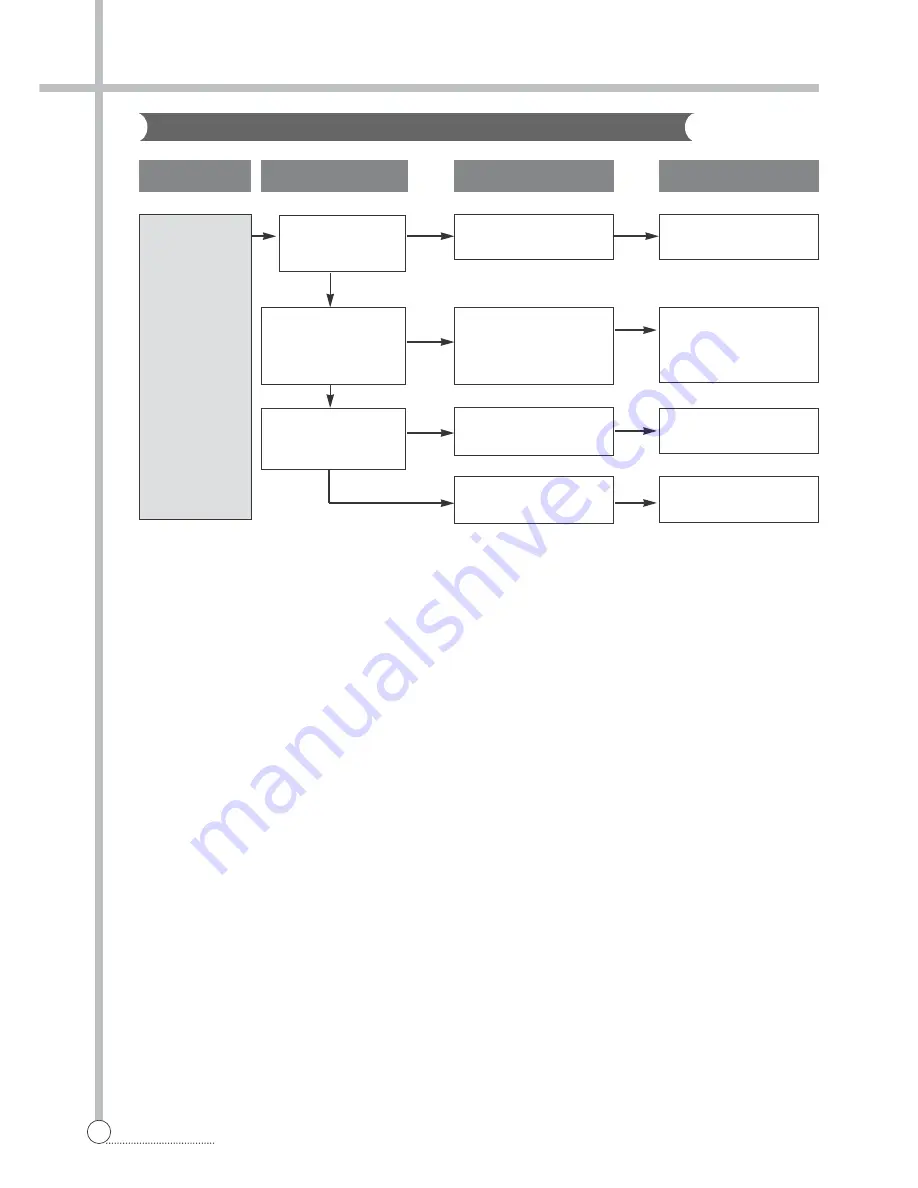 Daewoo DWF-H361ARA Service Manual Download Page 23