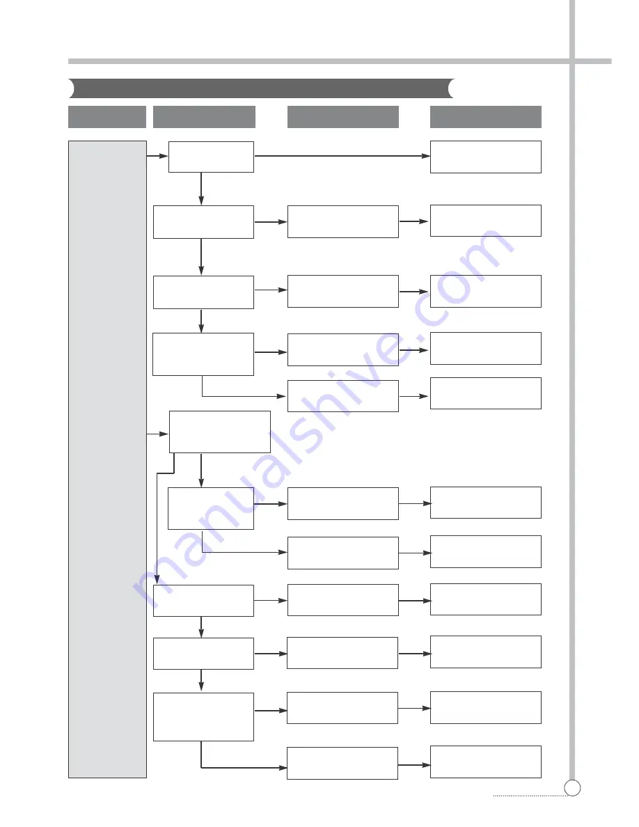 Daewoo DWF-H361ARA Service Manual Download Page 24