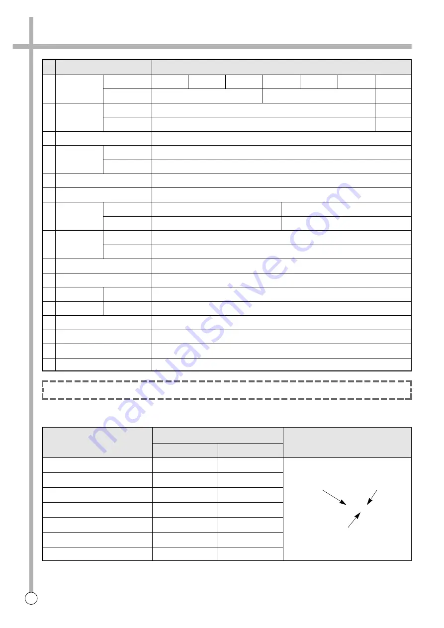 Daewoo DWM-200C Service Manual Download Page 3