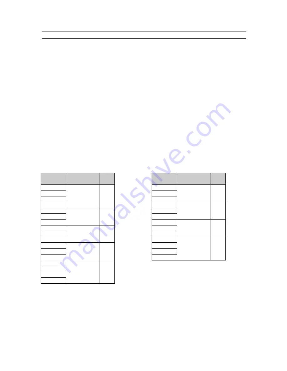 Daewoo DWP-28W2ZLF Service Manual Download Page 8