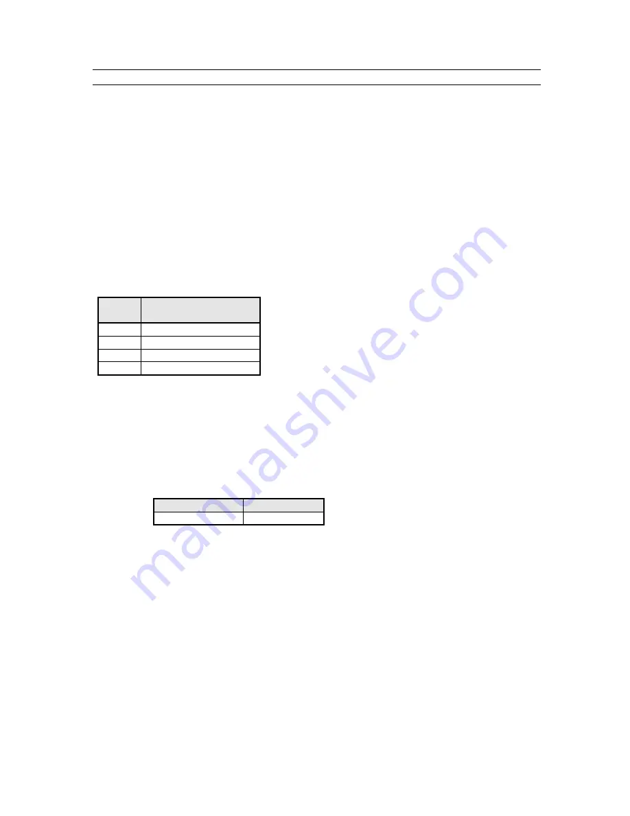 Daewoo DWP-28W2ZLF Service Manual Download Page 12