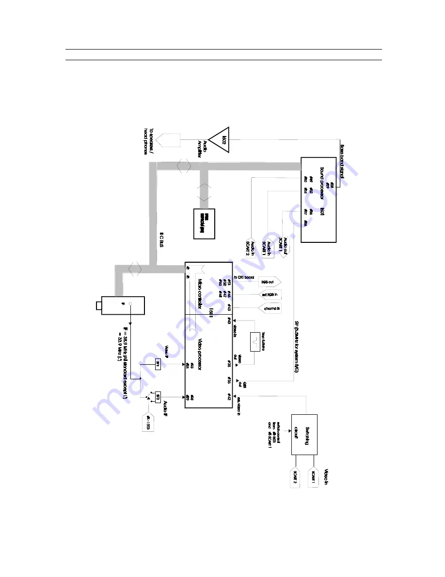 Daewoo DWP-28W2ZLF Service Manual Download Page 48