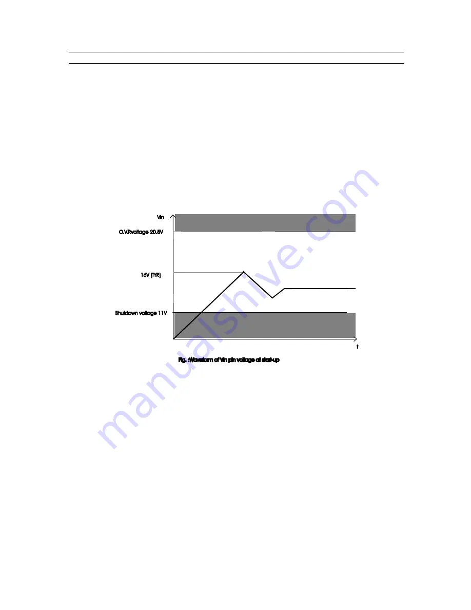 Daewoo DWP-28W2ZLF Service Manual Download Page 61