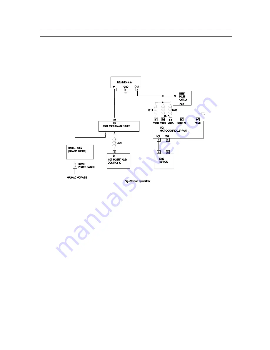 Daewoo DWP-28W2ZLF Service Manual Download Page 64