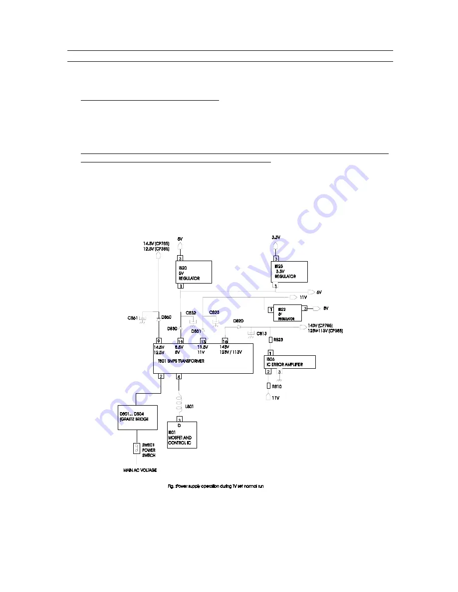 Daewoo DWP-28W2ZLF Service Manual Download Page 67