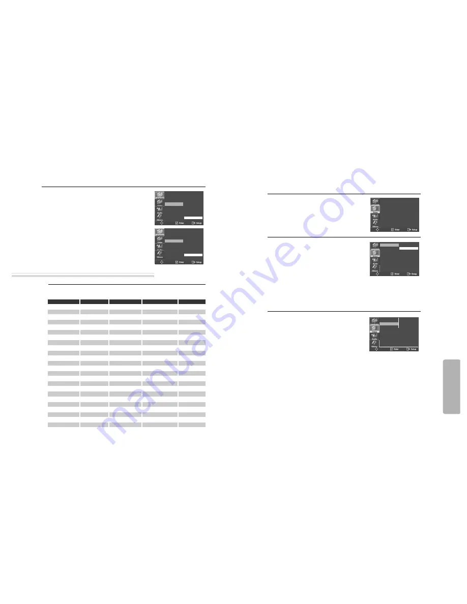 Daewoo DX-9810 Instruction Manual Download Page 27