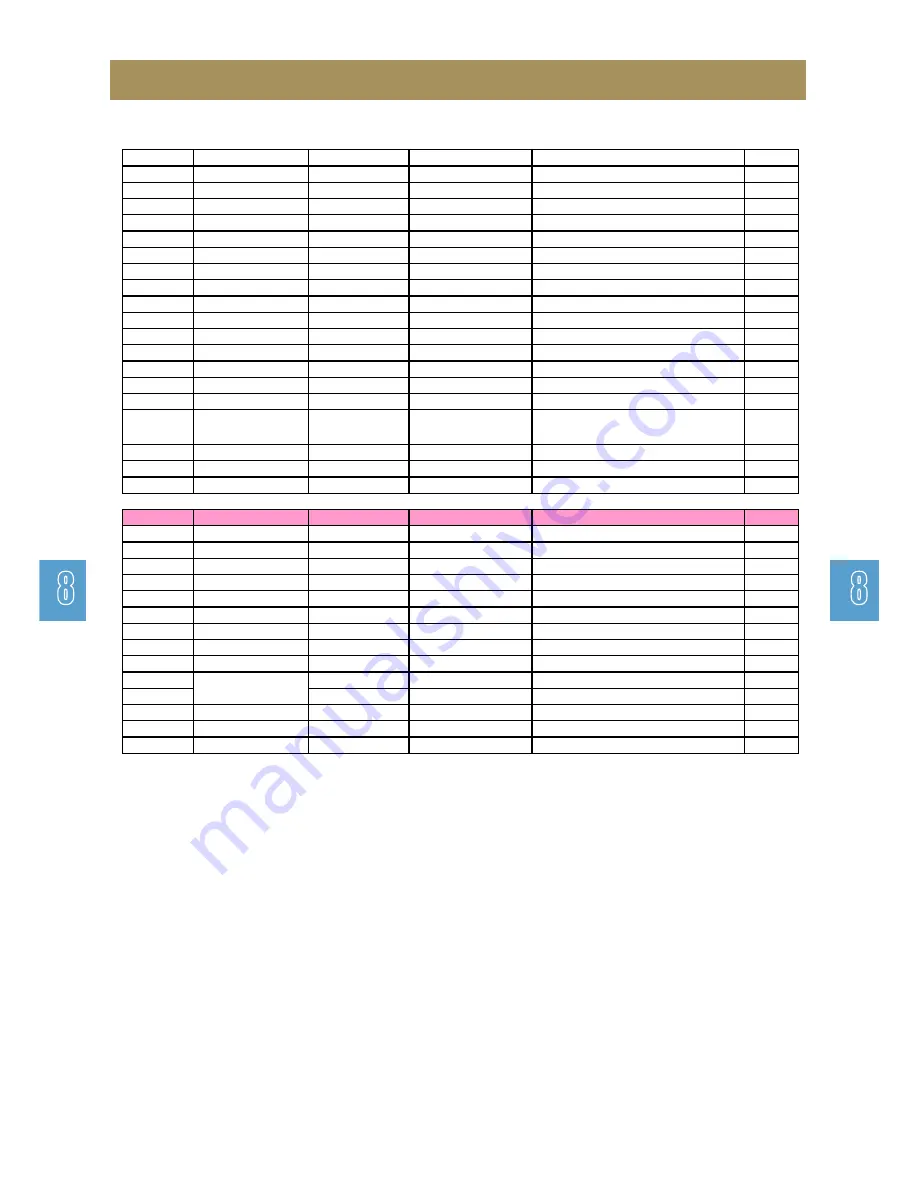 Daewoo EKE Service Manual Download Page 37