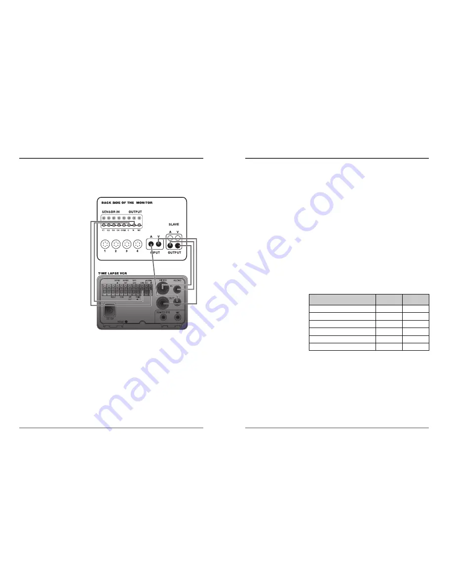 Daewoo EV-VCR960 Скачать руководство пользователя страница 14