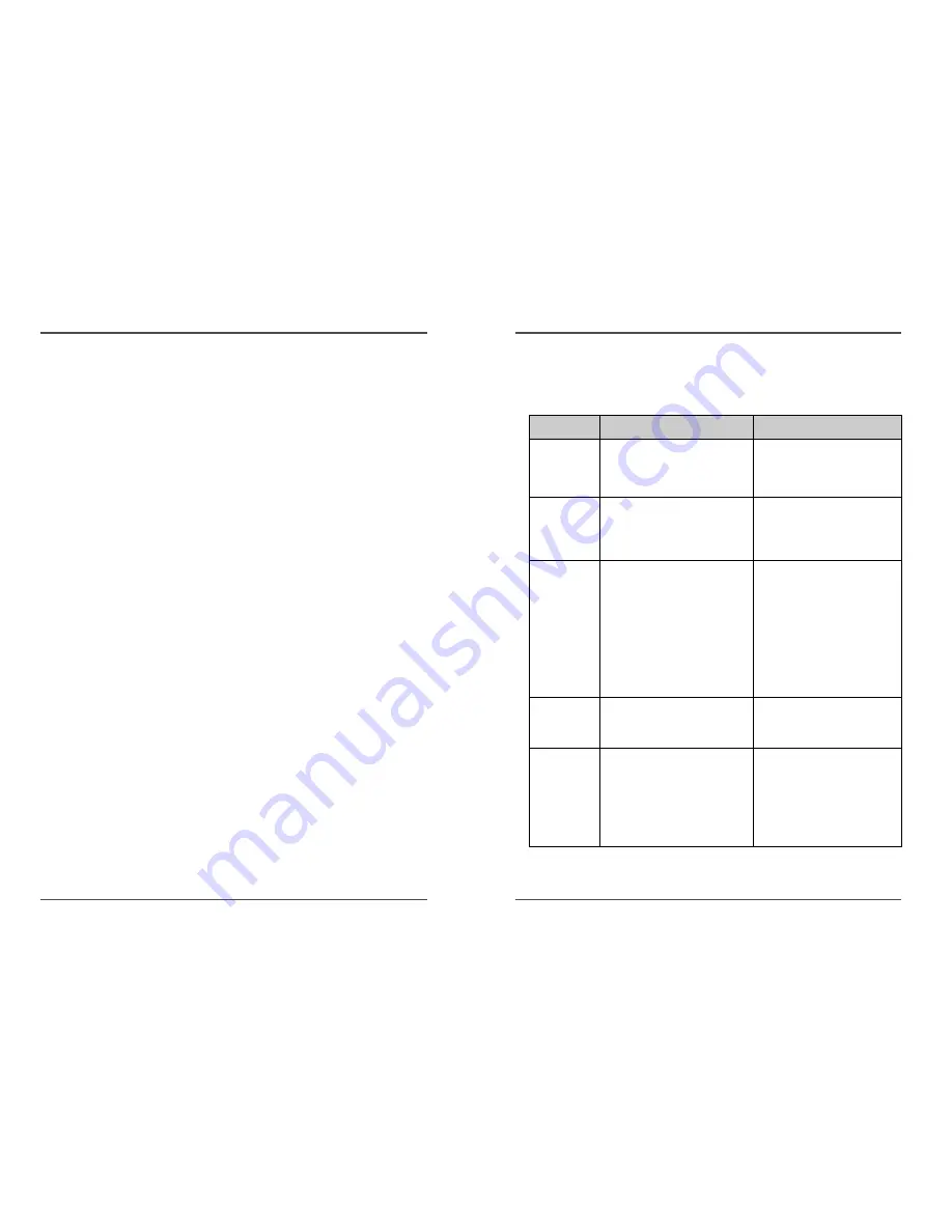 Daewoo EV-VCR960 User Manual Download Page 23